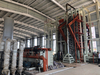 Automatic Particle Board Production Line Price